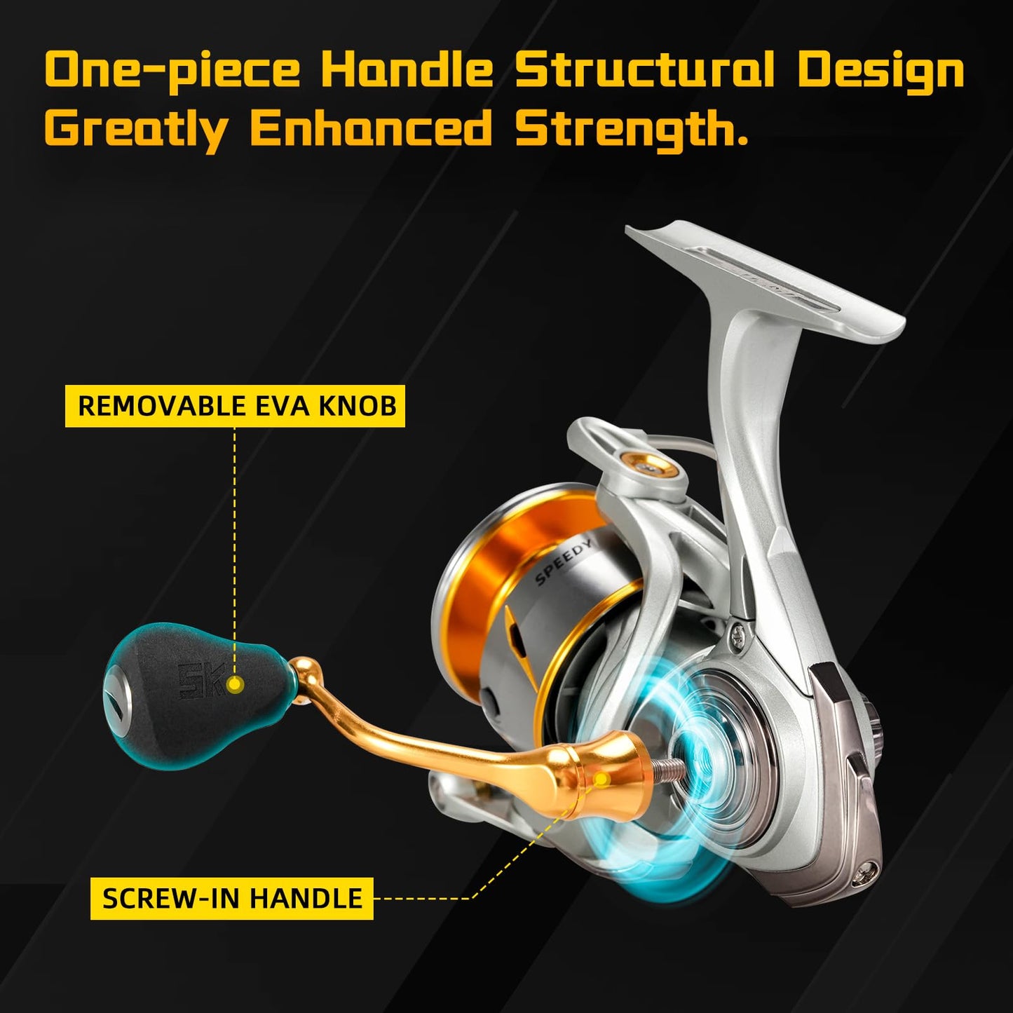 SeaKnight Speedy Spinning Reel, 6.2:1 High Speed with 10+1 Corrosion-Resistant Bearings, 24LBS Max Drag, Freshwater/Saltwater Universal for Bass/Striped Bass/Catfish, 3000/4000/5000/6000 Models