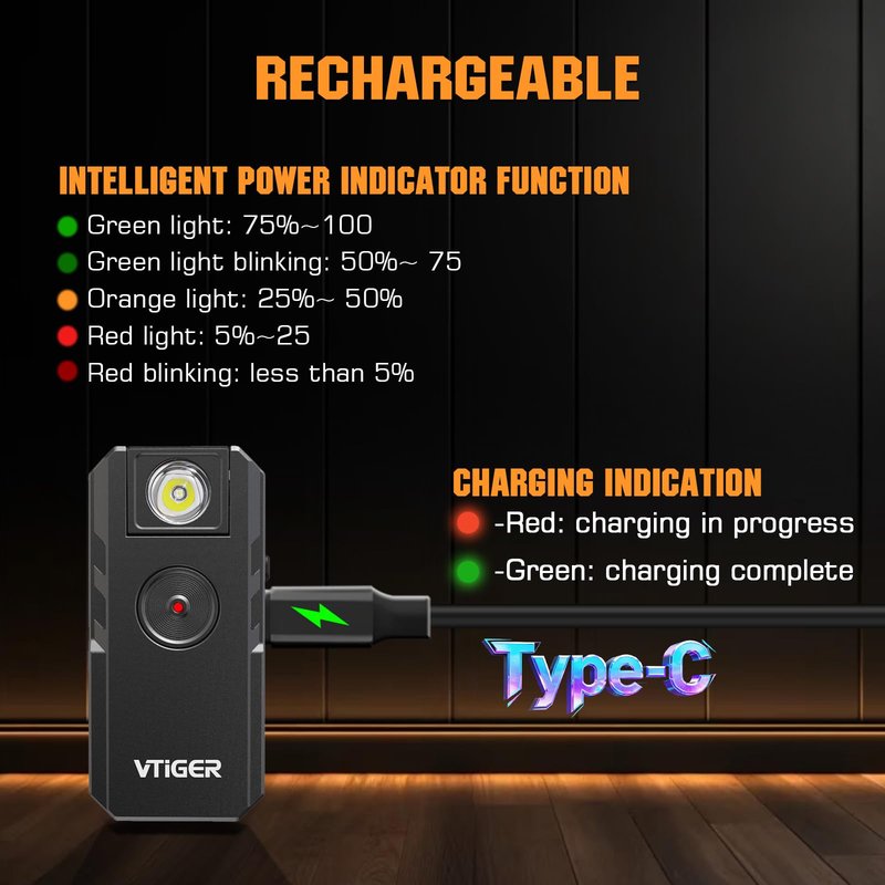 VTIGER C1 Rechargeable EDC Flashlight Clip-on Light, 1300 Lumens Powerful Portable Mini Swivel Clip Light,Multi-Mode,IPX6 Waterproof, Magnetic Small Pocket Lights for Cycling,Working,Emergency,Signal