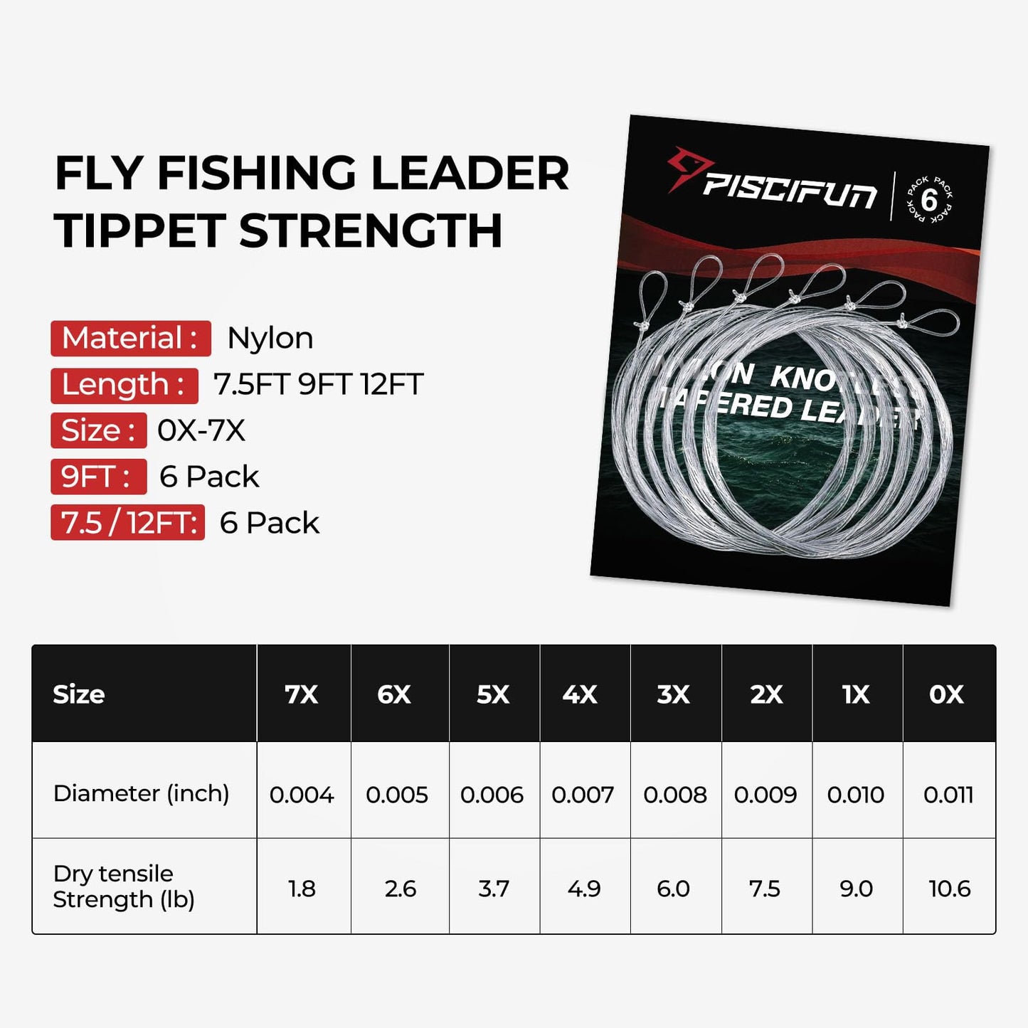 Piscifun Fly Fishing Leader with Pre-Tied Loop, Tapered Fly Line Leader, Nylon, Clear, 7.5ft, 6 Pack, 5X