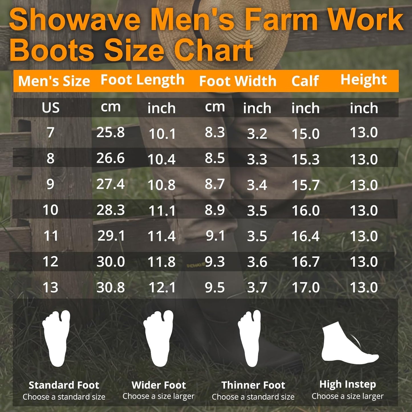 Men's Waterproof Mid-Calf Rain Boots - Insulated Rubber for Gardening & Outdoor Use