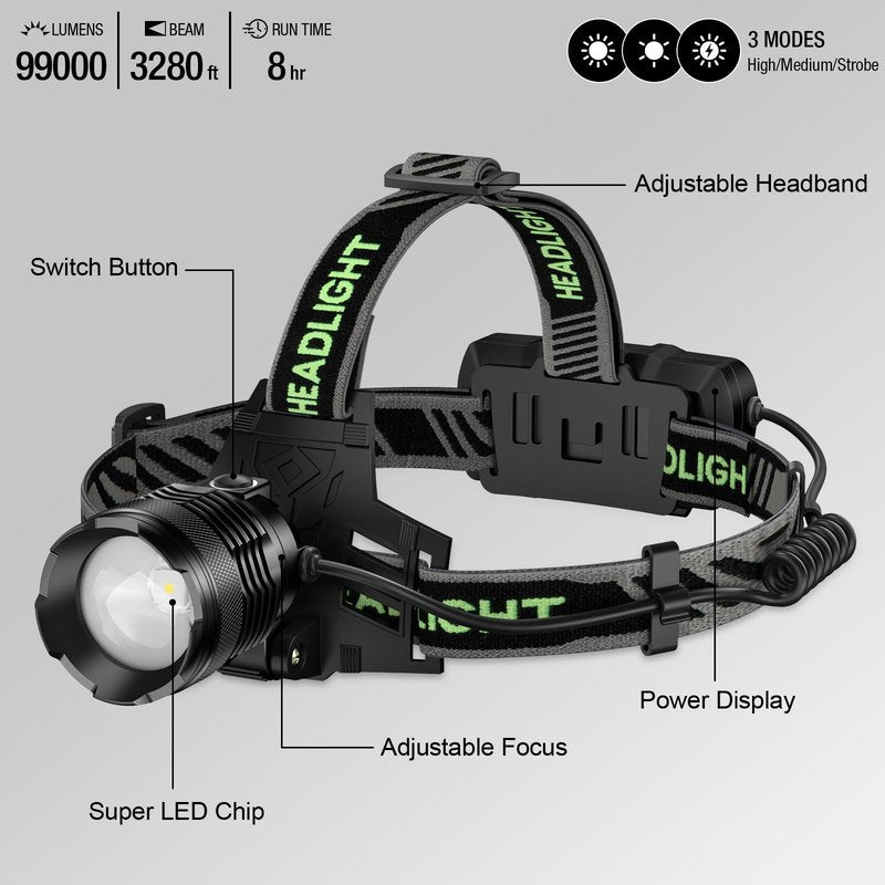 Kungf 3Pack Rechargeable Headlamp Super Bright, 99000 Lumens LED Head Lamp with 3 Modes, 90°Angle & Adjustable Focus Head Lights for Forehead, IPX6 Waterproof HeadLamps for Adults Camping Hiking