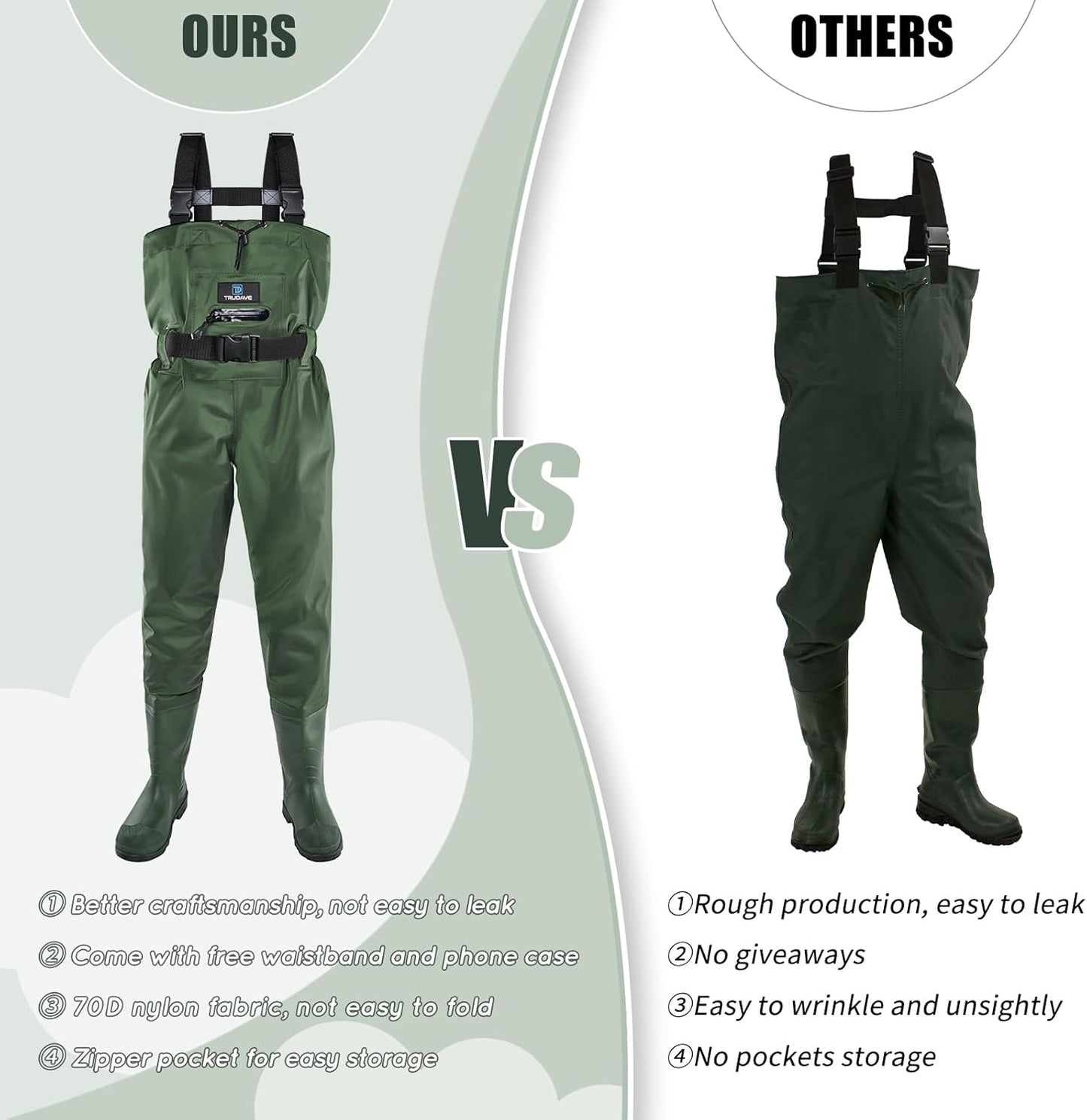Trudave Chest Waders for Kids - Waterproof & Lightweight Youth Fishing Gear | Perfect for Hunting