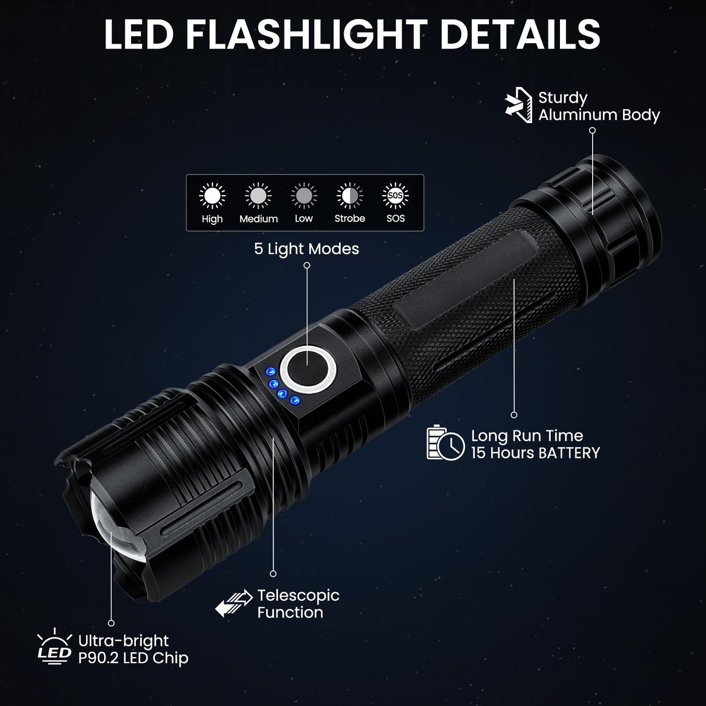 BEFAMALI 4 Pack Flashlight Rechargeable High Lumens, 99000LM Flash Light, Adjustable LED Bright Flashlights with 5 Modes & USB Cable, Waterproof Powerful Flashlight for Home Camping Outdoor