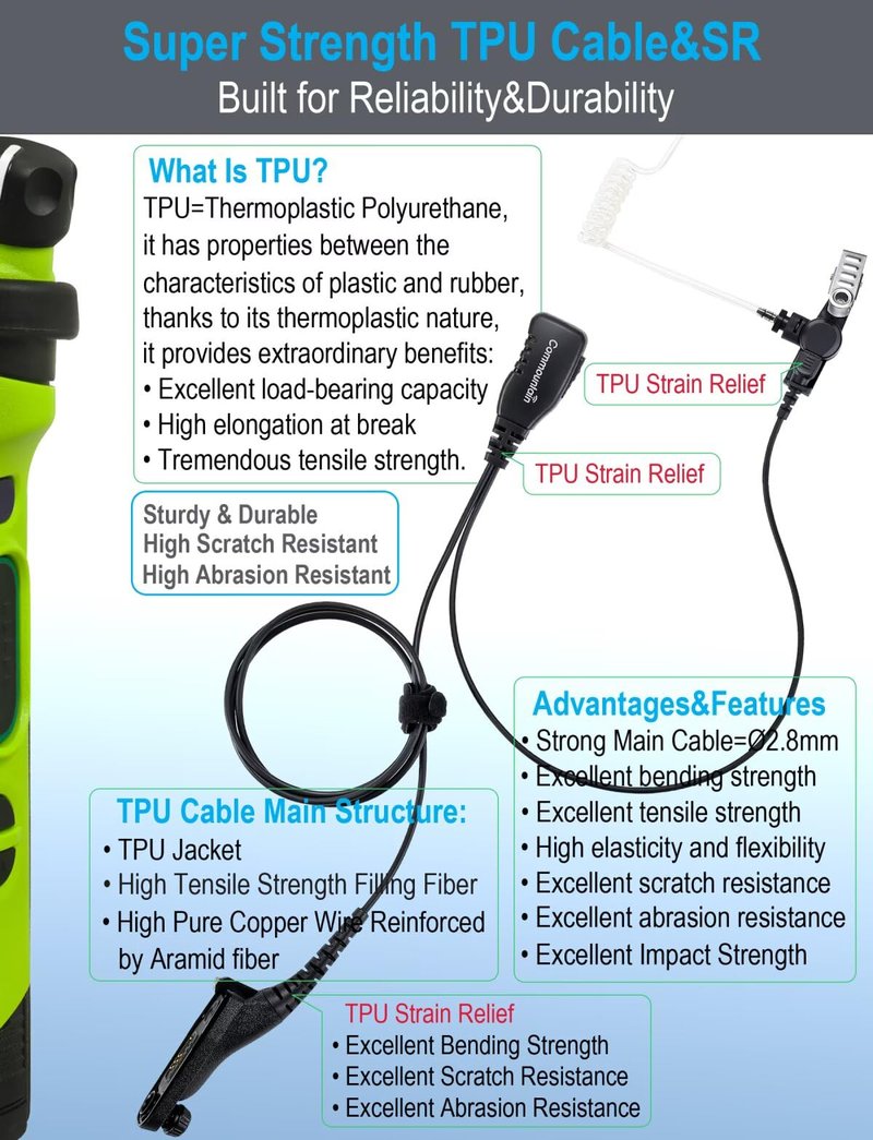 commountain APX 6000 XPR 7550e Earpiece w/Mic Compatible for Motorola Radios APX 8000 (7000 4000) XPR 7350e (7580e 7380e 7550 7350) APX6000 APX7000 APX8000 XPR7550 XPR7550e, Surveillance Headset