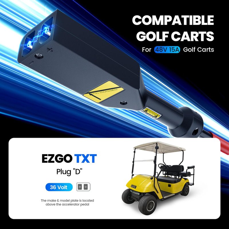 EXEFCH 36 Volt 18 Amp Golf Cart Charger for EZGO TXT with 2-Pin D Style Plug Only for Lead Acid Battery