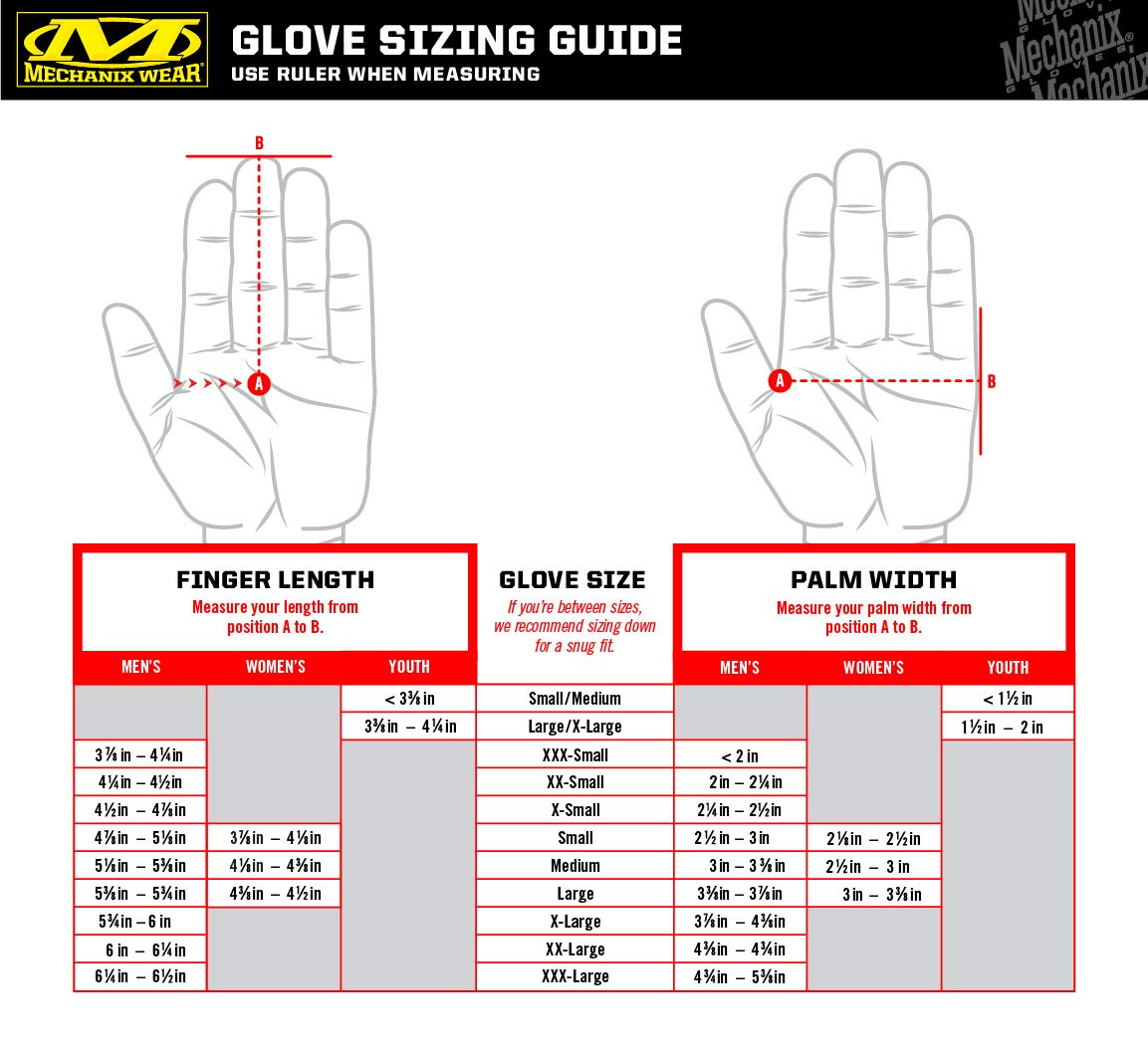 Mechanix Wear: Women’s FastFit Tactical Gloves with Elastic Cuff for Secure Fit, Work Gloves with Flexible Grip for Multi-Purpose Use, Durable Touchscreen Capable Safety Gloves (Black, Medium)