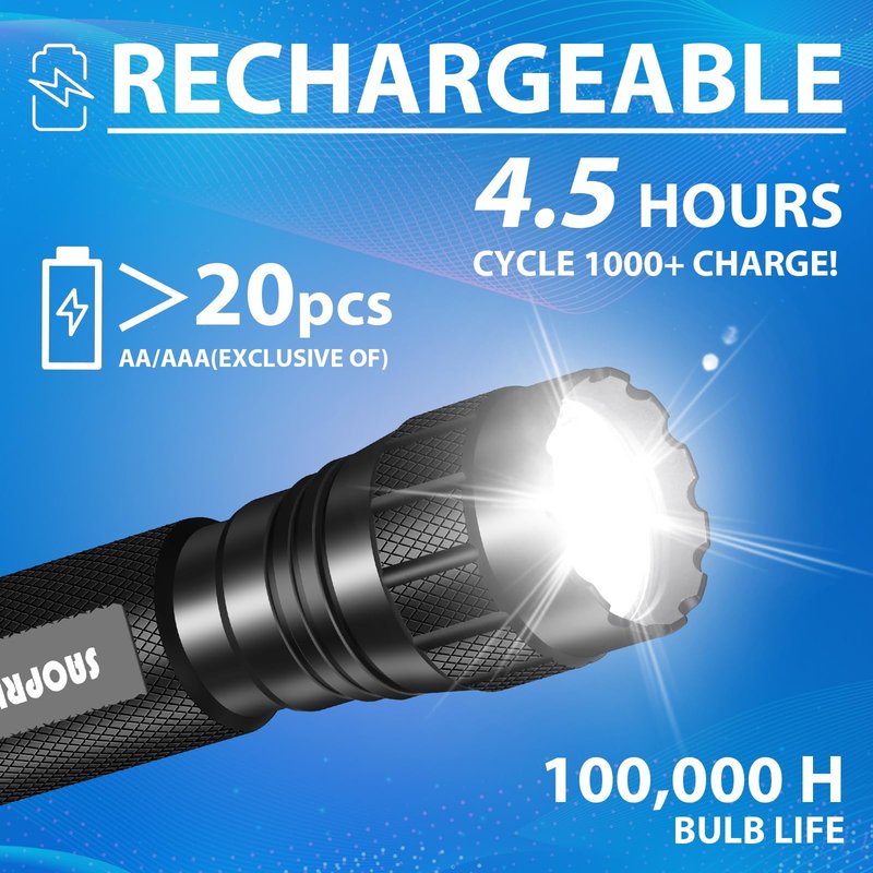 SAOPRKLER Tactical Flashlights High Lumen-Police 1200 LM Flashlight with Holster for Duty Belt,Single Mode LED Flashlight for Camping/Law Enforcement-Sentinel-X1