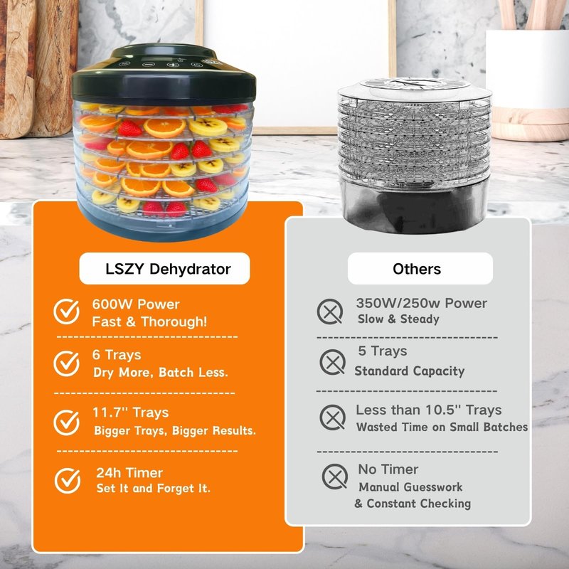 LSZY Food Dehydrator Machine for Mushroom,6 Trays Jerky Dehydrator Machine with 24H Timer, 600W 158°F Food Dryer Dehydrator for Meat, Herbs, Meat, Fruit,Dog Treats (Black)