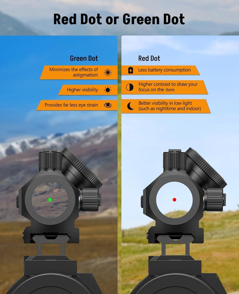 Rechargeable Red/Green Dot Sight - 3 MOA Compact Scope | 1x21mm Optics, IPX7 Waterproof, Low-Profile Mount