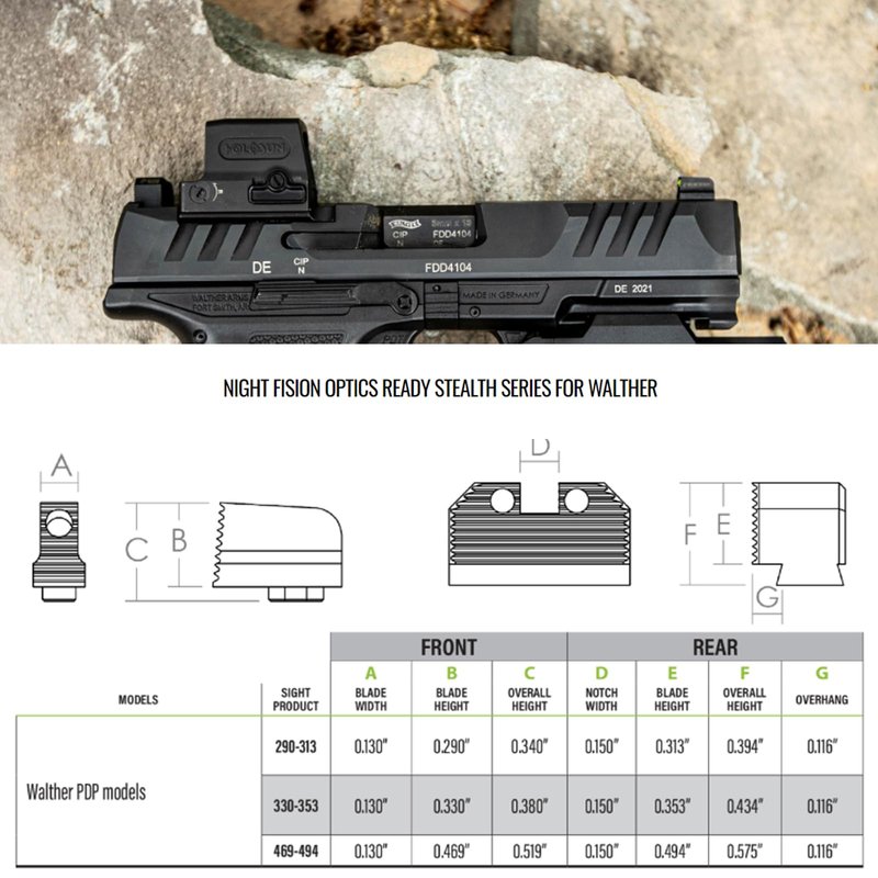 NIGHT FISION Yellow Front/Black Rear Optics Ready Stealth Lower 1/3rd Night Sight Set for Walther PDP with 509t