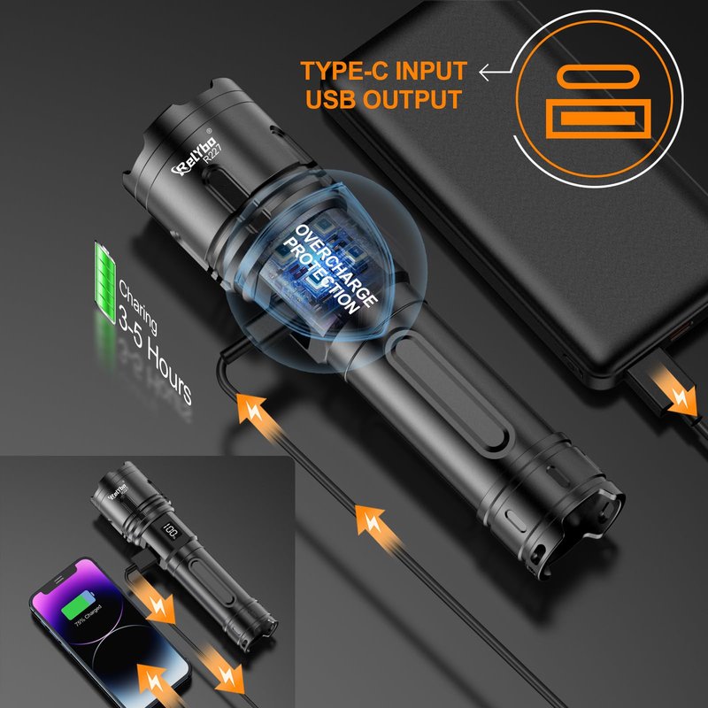 Relybo Rechargeable Flashlights High Lumens, LED Flashlight 100000 Lumens, Super Bright High Powered Flashlights, Long Rang 5000 FT, 2 Switch, Powerful Flashlights for Home Emergency Camping