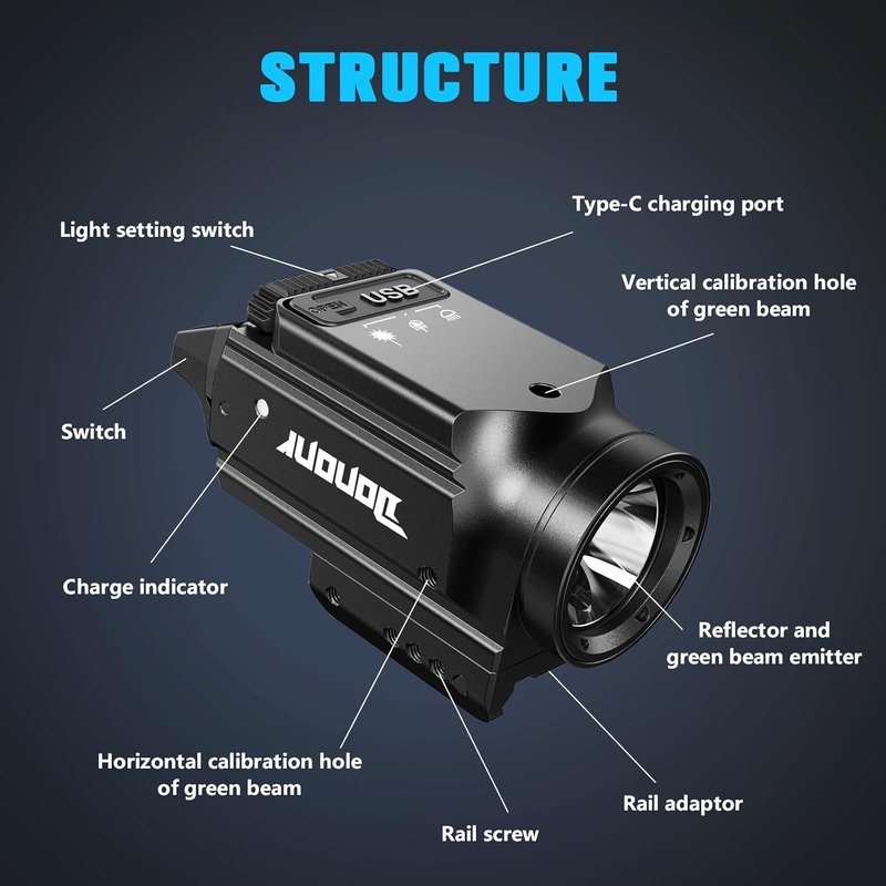1000 Lumens Green Beam Pistol Light - Compact Tactical Flashlight with Strobe & USB Rechargeable Aluminum | Adjustable Picatinny Rail