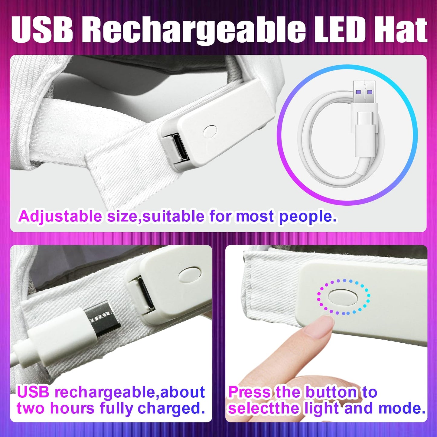 YouRfocus LED Hat Light Up Baseball Cap - USB Rechargeable Glow in The Dark Party Flashing Fiber Rave Hat with 7 Colors 5 Flashing Modes (White)