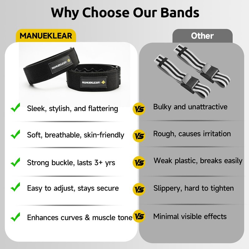 MANUEKLEAR Non-Slip Blood Flow Restriction Bands for Thighs, BFR Booty Bands for Women Glutes Leg, Adjustable Occlusion Thigh Bands for Workout Leg & Hip