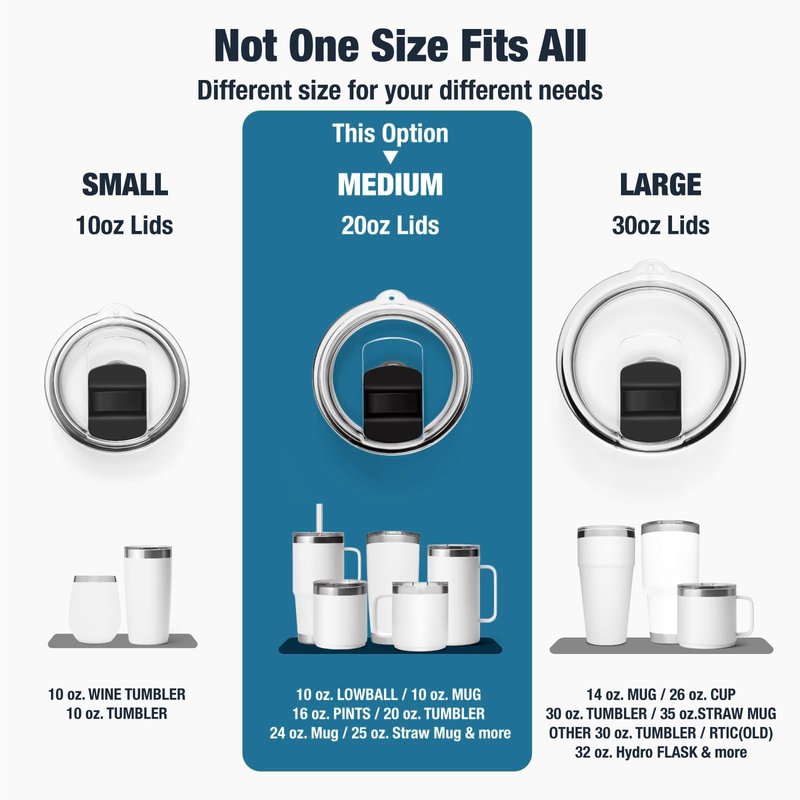 20 oz Tumbler Lids for Yeti,Replacement Magnetic Spill-Resistant Lids for Yeti 20 oz Tumbler,replacement lids for tumblers,tumbler lid and yeti magnetic slider,BPA Free(2 each)