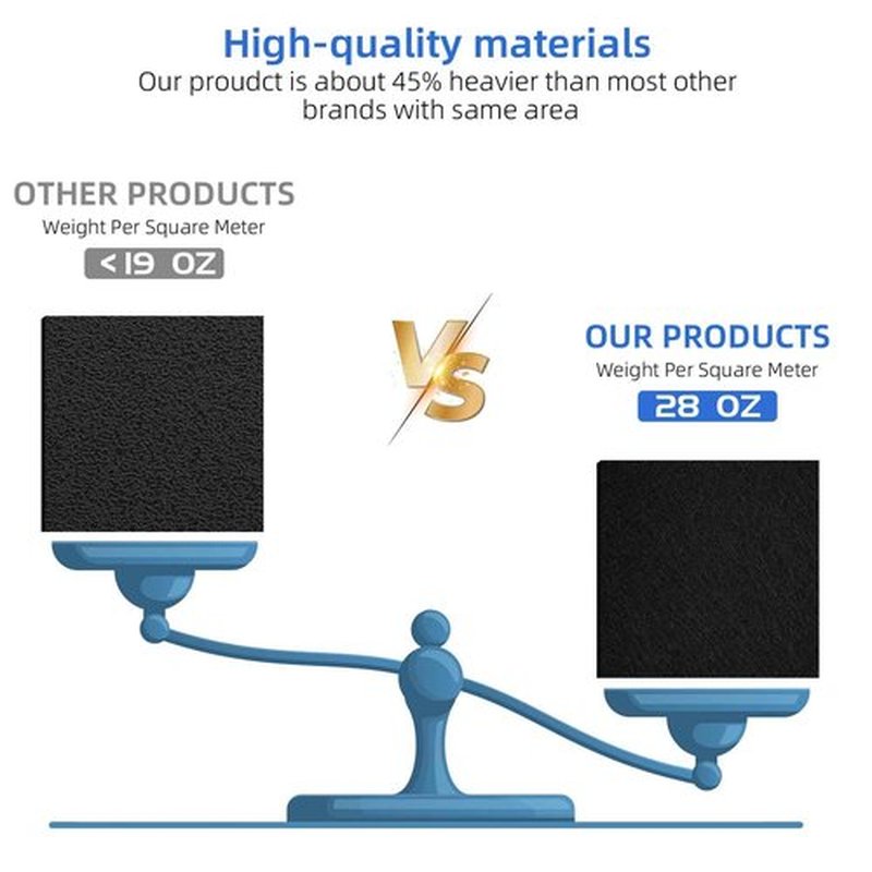 Premium Boat Trailer Bunk Carpet,28oz,12Inch X 50Feet, Marine-Grade Quality, Built for Unrivaled Durability and Style