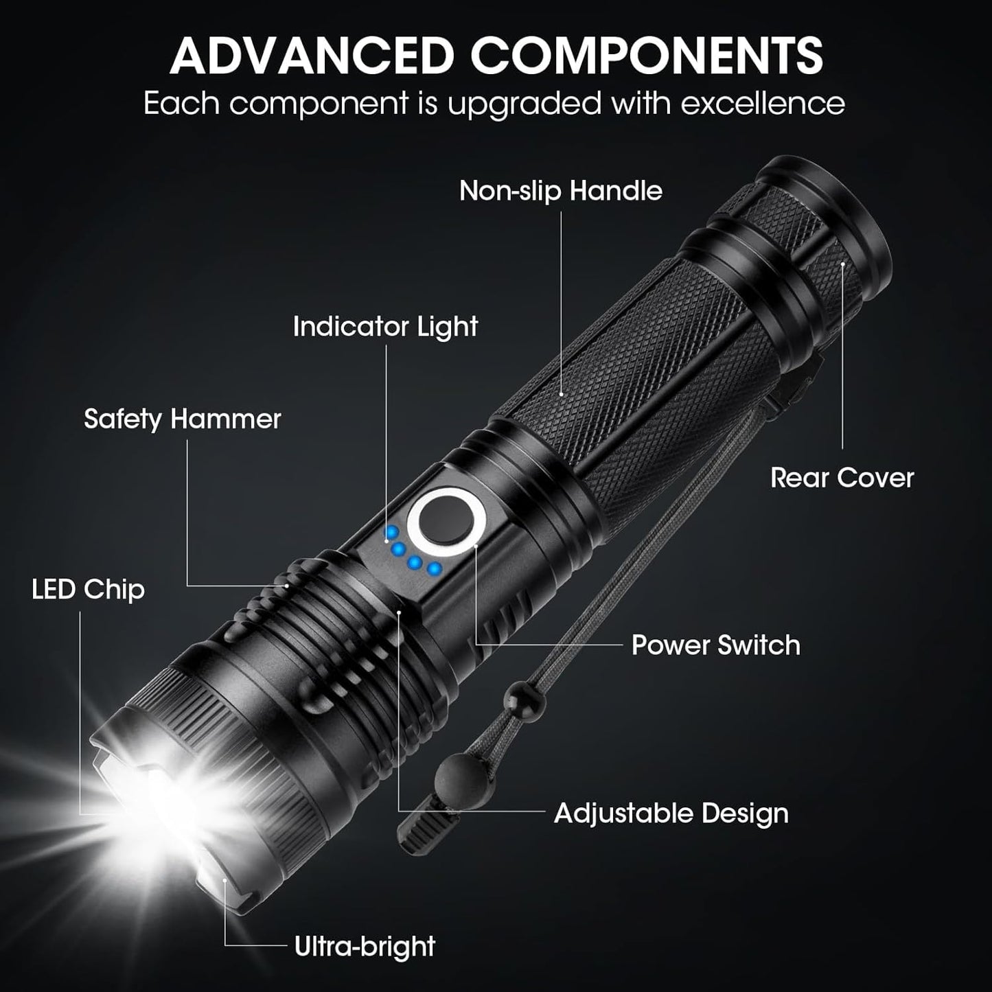 ALSTU Rechargeable 990,000 High Lumens Flashlight - 2 Pack Bright LED Flash Light with 5 Modes, Powerful Handheld Lintera for Camping Home