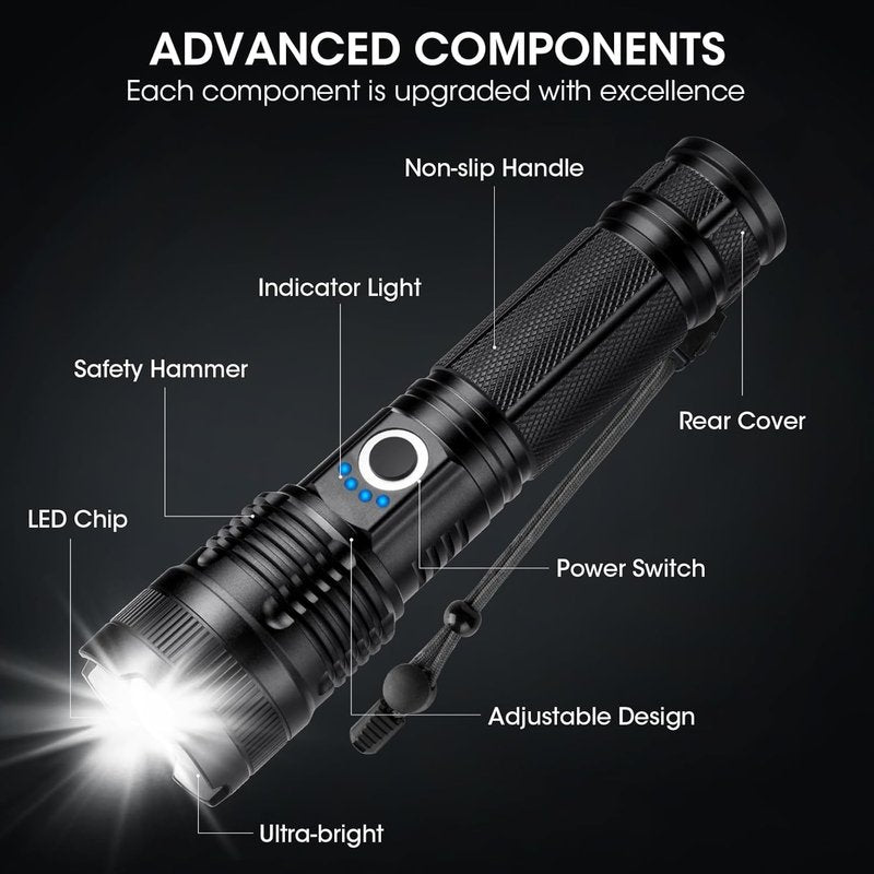 ALSTU Rechargeable 990,000 High Lumens Flashlight - 2 Pack Bright LED Flash Light with 5 Modes, Powerful Handheld Lintera for Camping Home