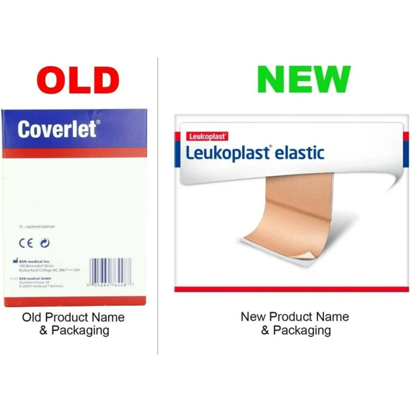 Leukoplast Elastic Bandages and Dressing, Fingertip, 2" x 2.5" Size