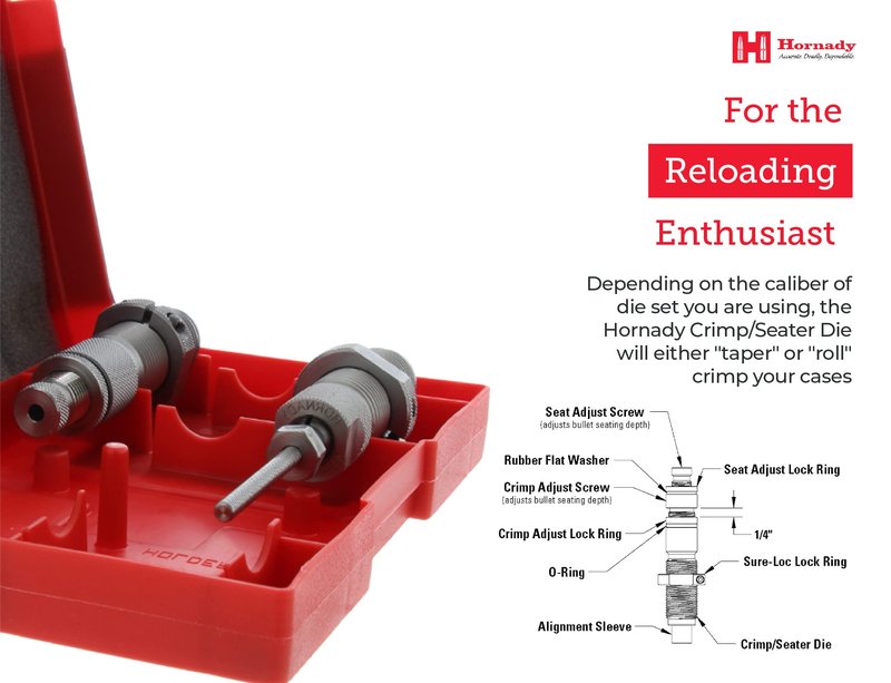 Hornady 546340 DIESET 2 30-06 SPRG Springfield Custom Grade Reloading DIE Set (Series I Two-Die Set) (.308)