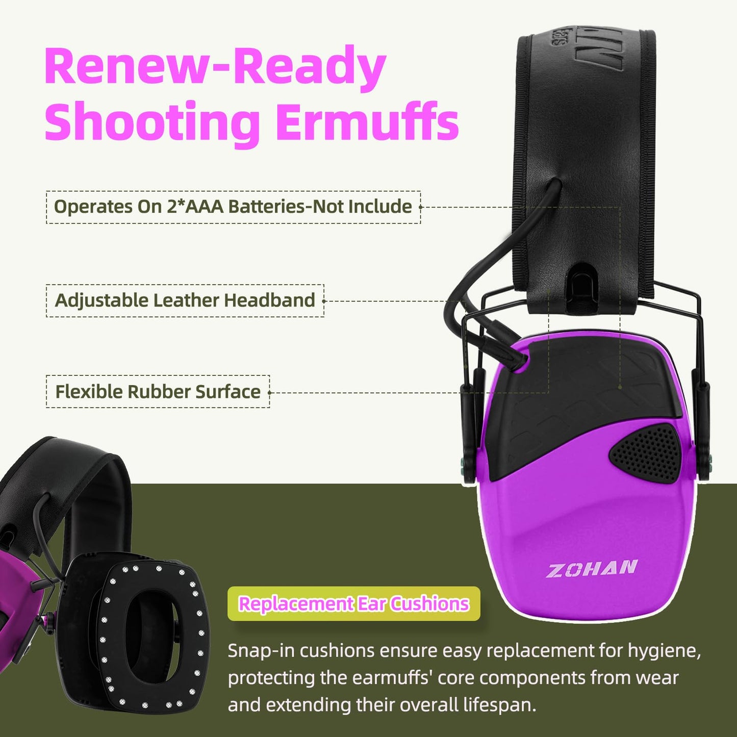 ZOHAN EM054 Electronic Shooting Ear Protection with 4X Sound Amplification 2 Pack,Slim Active Noise Reduction Earmuffs for Gun Range