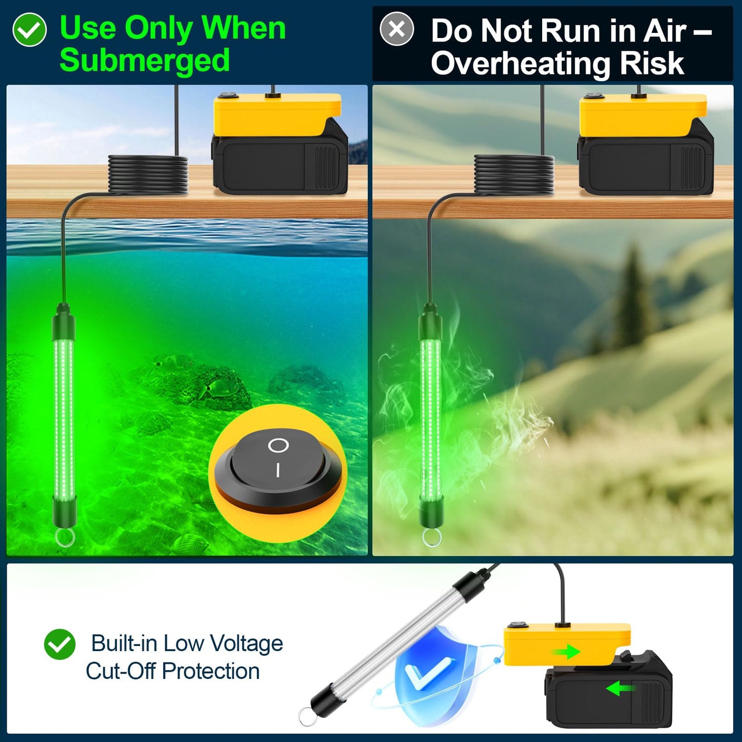 LED Underwater Fishing Light Compatible with for DeWalt 20V Battery(Battery Not Included), 3000 Lumens, IP68 Waterproof Submersible Green Fish Attractor Light for Night/Ice/Boat Fishing