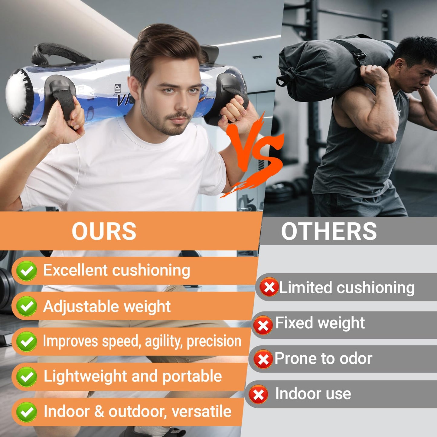 VIGJALTY Aqua Ball & Aqua Bag Combo | Adjustable Water Weight System for Unstable Load Training | Home Gym Equipment for Core Activation, Motor Control & All Fitness Levels