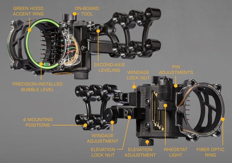 Trophy Ridge - Fix Series Bow Sight with Precision Adjustment | Durable Design for Accurate Shooting