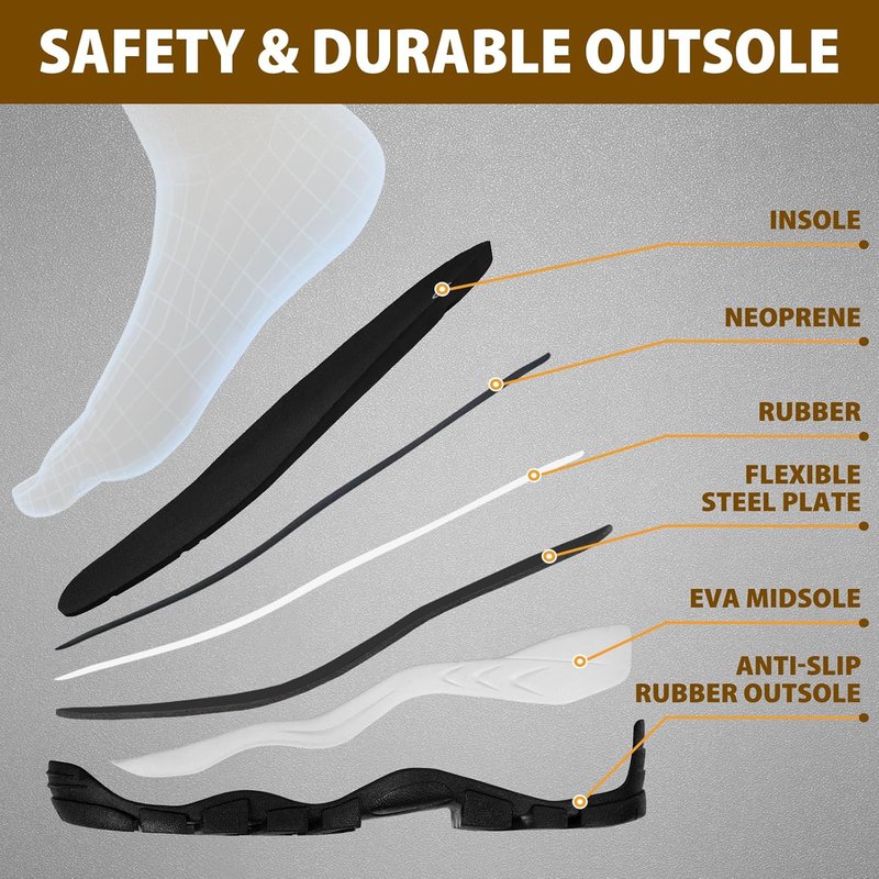 Men's Rubber Work Boots - Steel Toe, Puncture-Proof 1100N, Waterproof Neoprene | Sizes 7-14