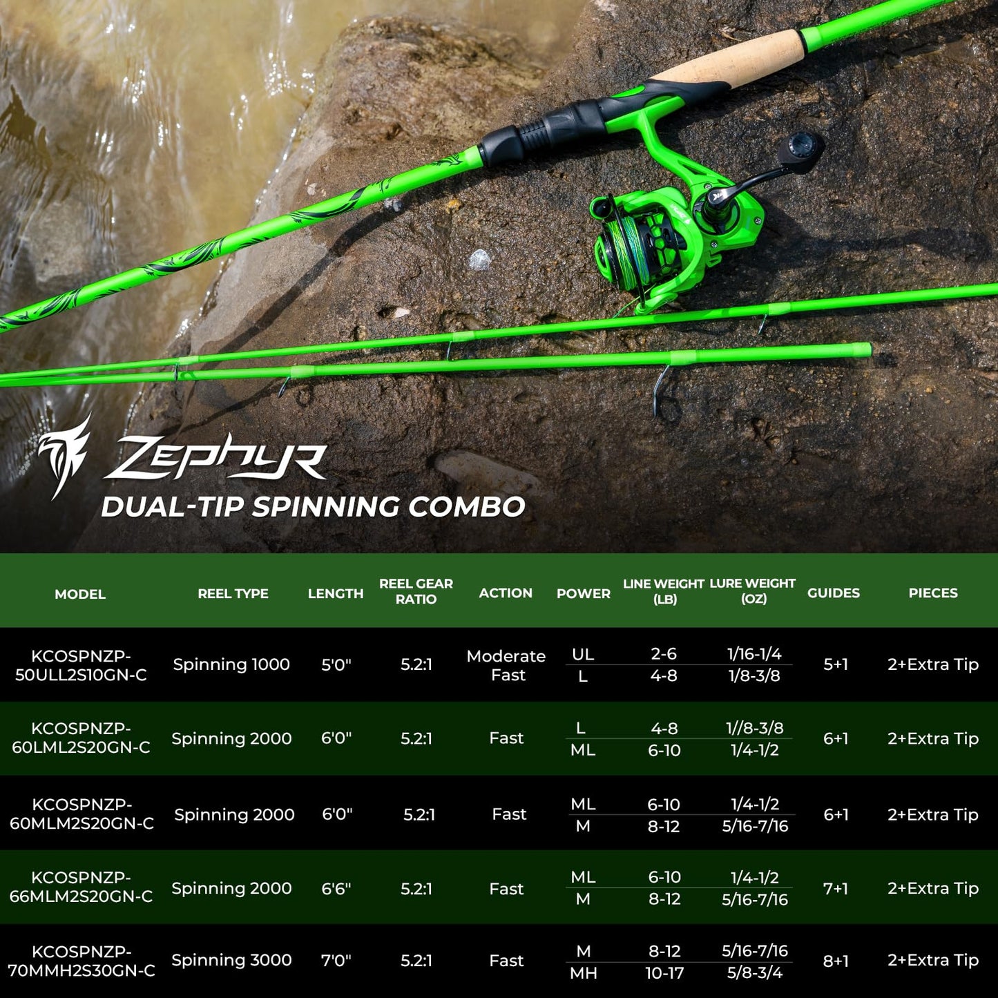 KastKing Zephyr Dual-tip Spinning Combo, 1000 Reel, 5'0" UL&L Rod, Green
