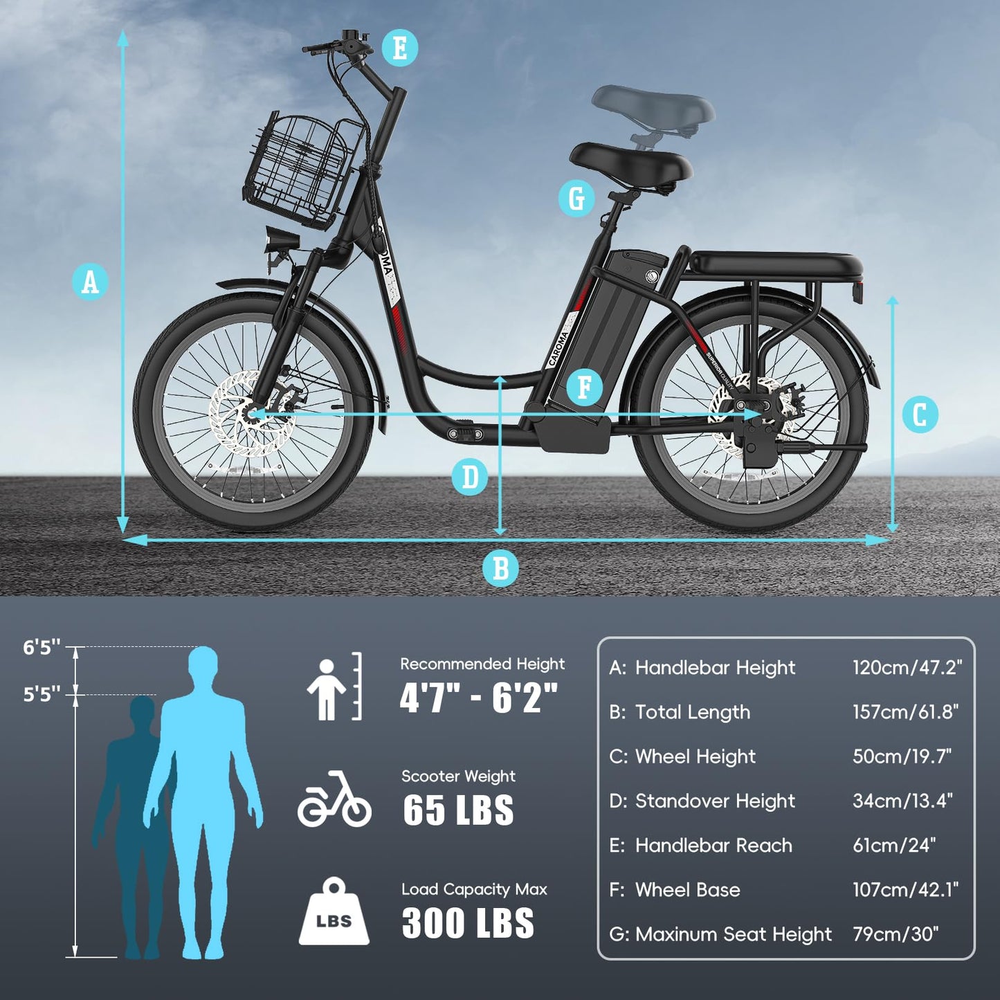 Caroma Peak 560W Electric Bike for Adults, 36V Removable Battery, Up to 15Miles&20MPH, 20" Fat Tire Electric Scooter with Basket&Adjustable Seat, Adult Electric Bicycle for Commuting