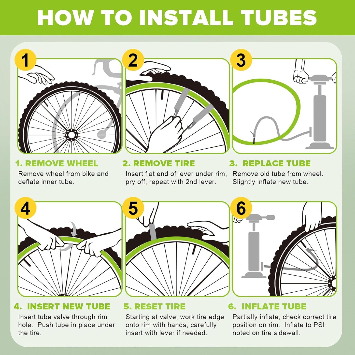 Fat Tire Tubes for E-Bikes - 20"/26" AV 32mm Schrader Valve | Includes 2 Tire Levers, 4.0 Width