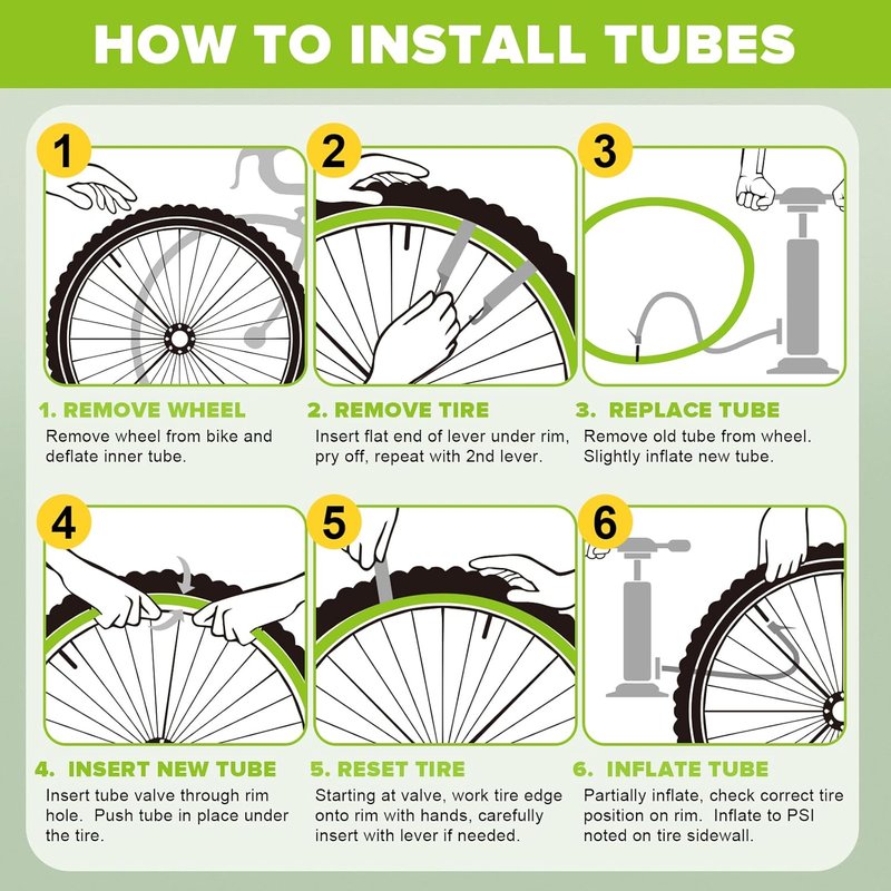 Fat Tire Tubes for E-Bikes - 20"/26" AV 32mm Schrader Valve | Includes 2 Tire Levers, 4.0 Width