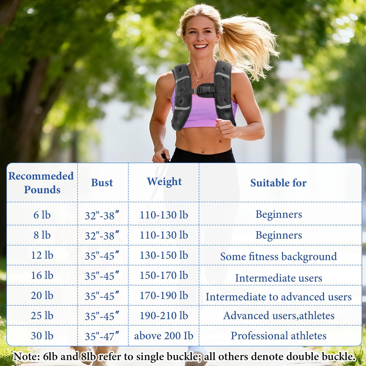 Weighted Vest for Women 8 Lbs Weights Black, Perfect for Running Walking Workout