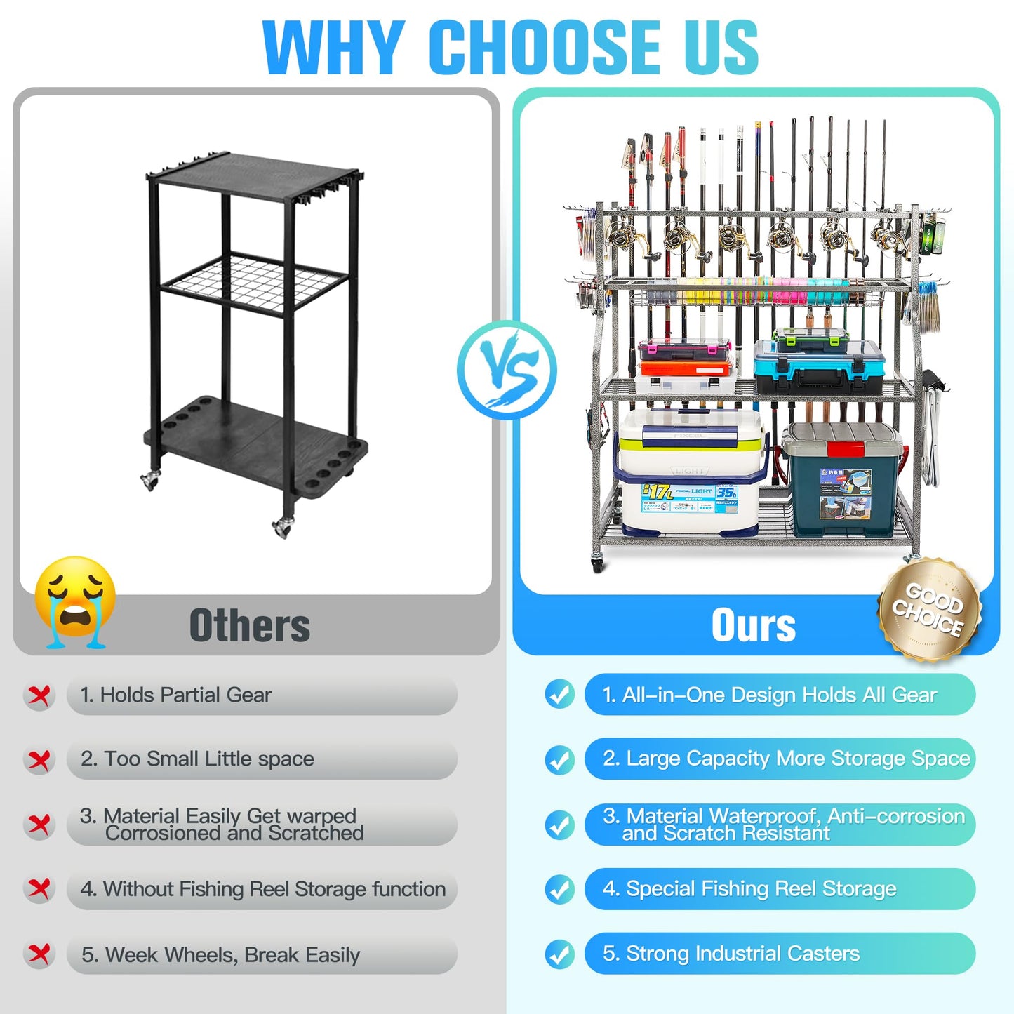 PeBro Fishing Pole Holders, Fishing Rod Holders for Garage, Fishing Rod Holder for Fishing Rod Tackle Box Reel Storage, All-In-One Fishing Rod Rack with Hooks and Wheels