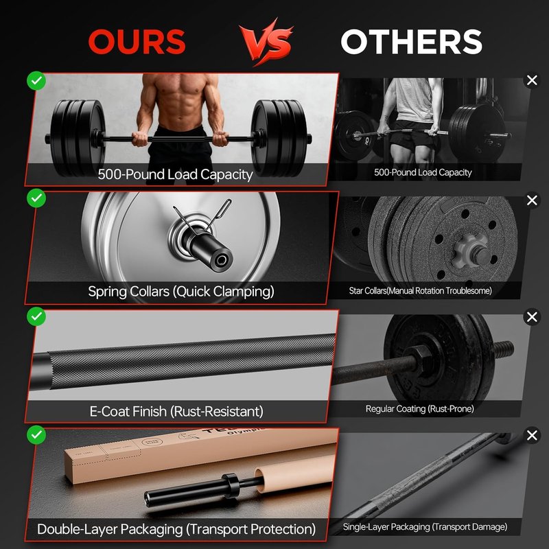 Olympic Barbell Bar - 57"/47" Strength Training Bar for Weight Lifting | 700lb Capacity, E-Coat Finish (Black)