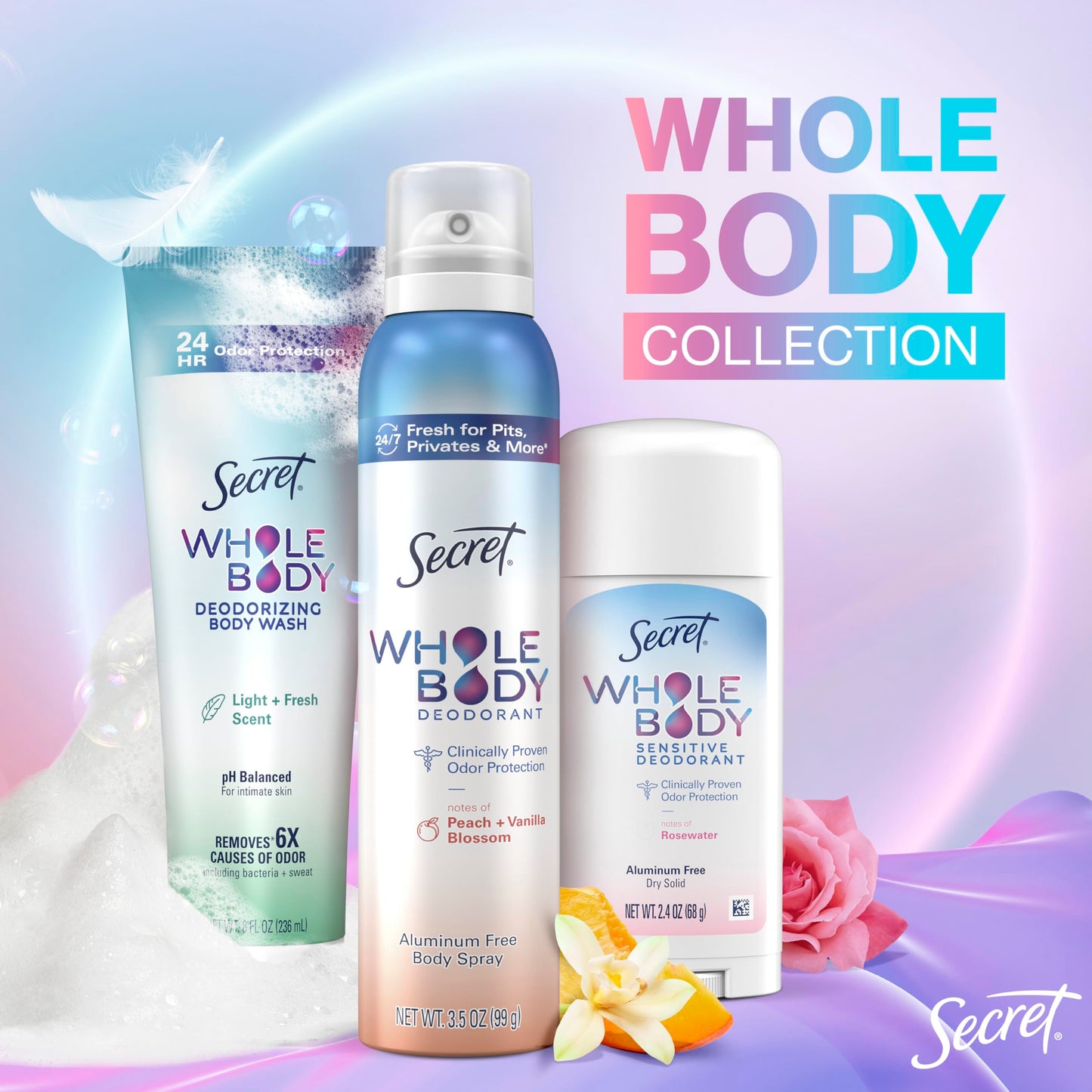 Secret Feminine Wash, 24 HR Deodorizing Feminine Body Wash for Women, Removes 6x Causes of Odor, PH Balanced, Safe to Use Everywhere, Peach & Vanilla Blossom Scent, 8.0 oz