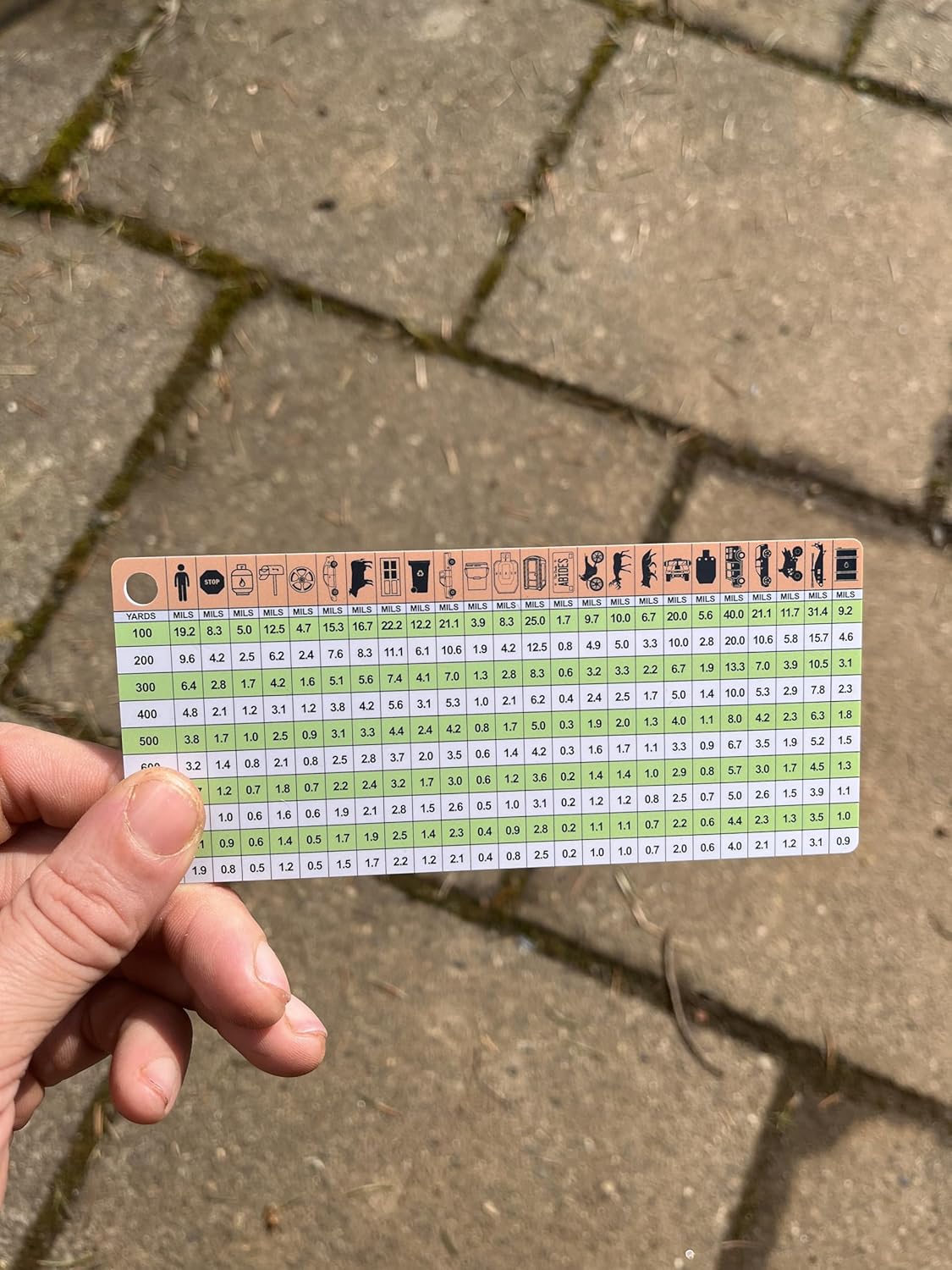 Ranging Card for North American Wildlife - Ideal for Field Use | Durable Design