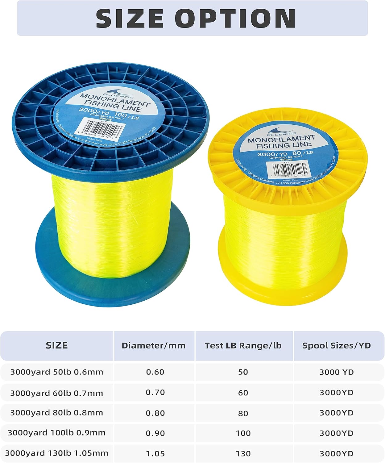 Monofilament Fishing Line - Clear Thin Diameter Fish Wire | 6-400 lbs, 50-3000 Yards