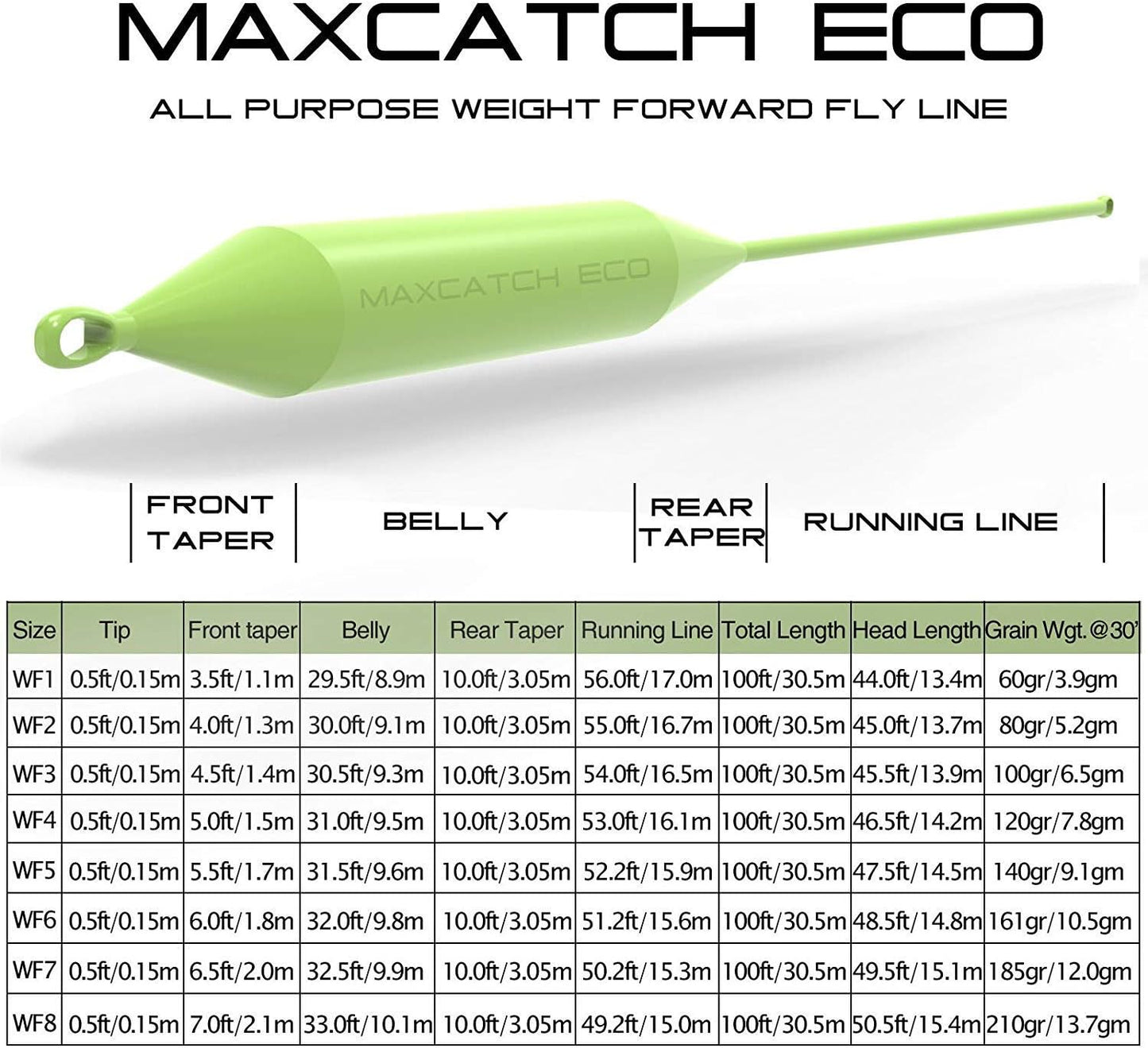 Maxcatch Fly Fishing Line Combo Kit - Weight Forward Floating Line with Welded Loops & Tapered Leader | Complete Fishing Setup