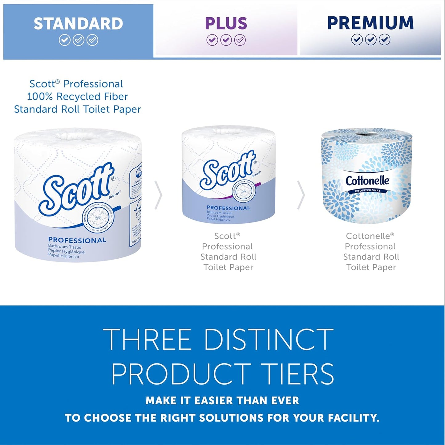 Scott Professional 100% Recycled Fiber Toilet Paper - 2-Ply, Individually Wrapped, 80 Rolls (37,840 Sheets)