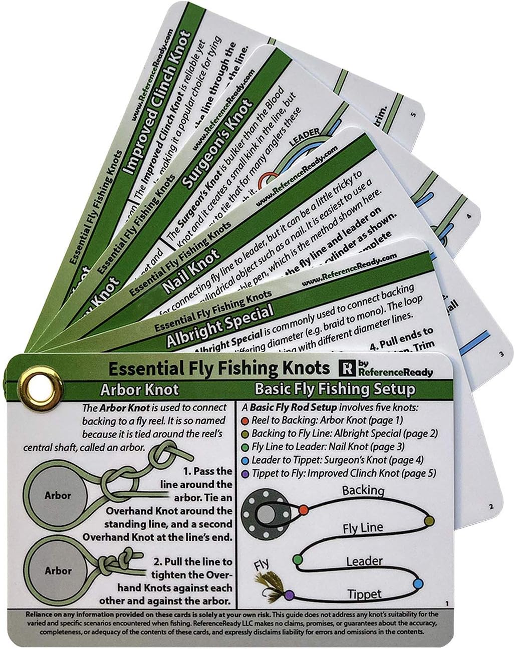 Fly Fishing Knot Cards - Waterproof Pocket Guide to 14 Essential Knots | Unique Gift for Fishermen & Women