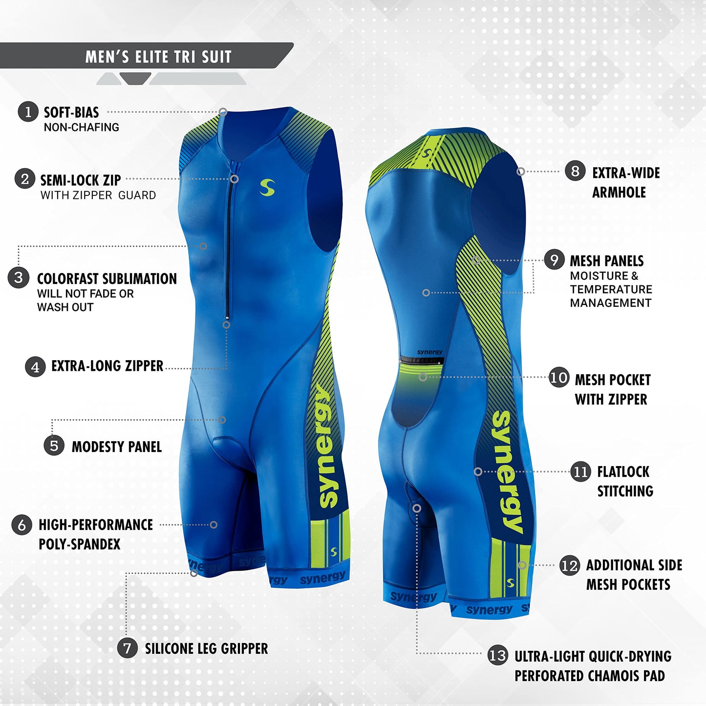 Synergy Triathlon Tri Suit - Men's Elite Sleeveless Trisuit (Neon Tangerine/Sky, XX-Large)