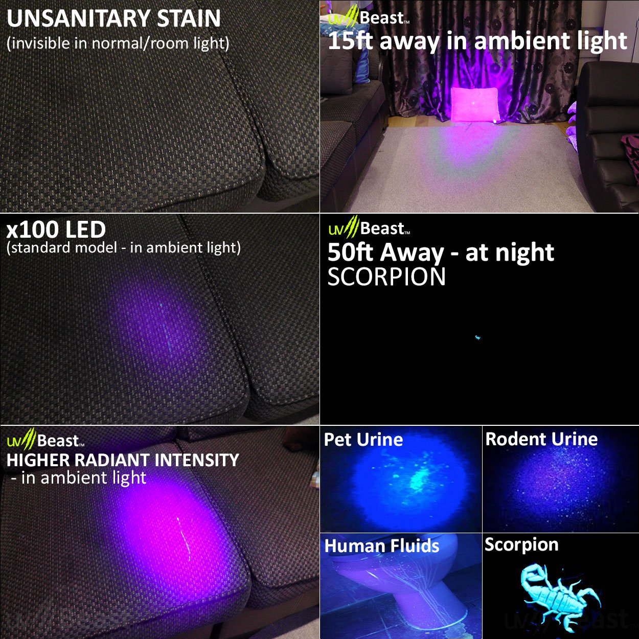 uvBeast Black Light UV Flashlight – High Power 100 LED with 30-feet Flood Effect – Professional Grade 385nm-395nm Best for Commercial/Domestic Use Works Even in Ambient Light - USA Stock – UK Design