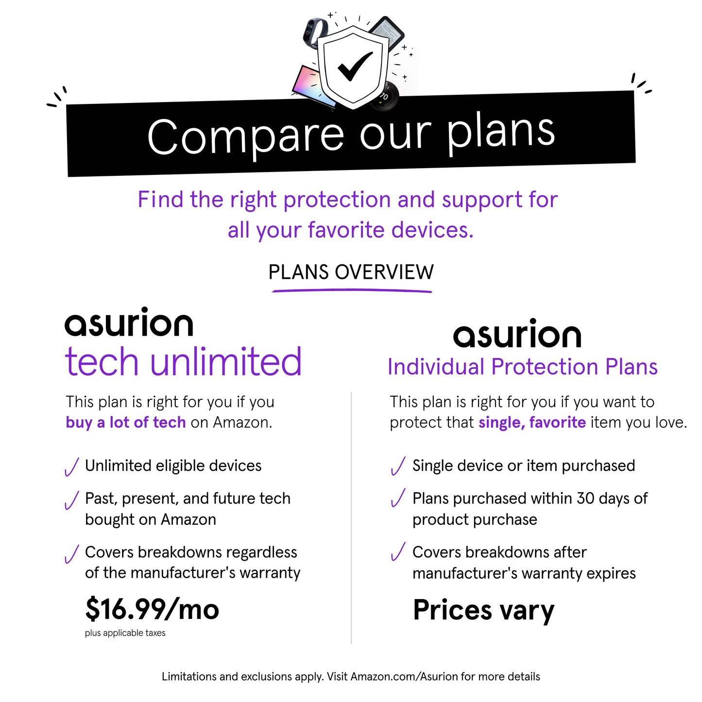 ASURION 2 Year Electronics Protection Plan ($100 - $124.99)