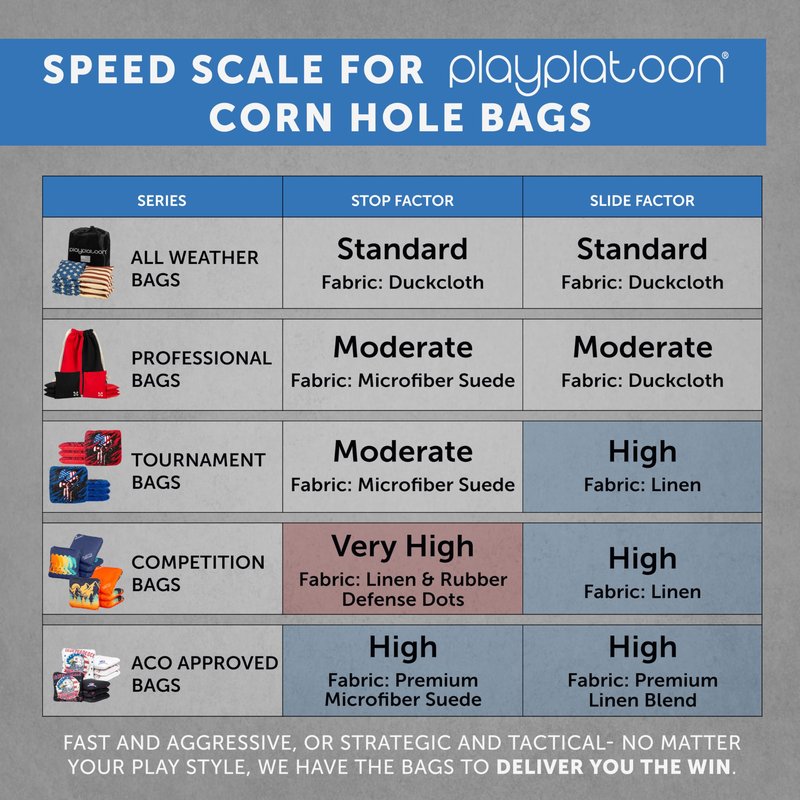 Play Platoon Professional Cornhole Bags - Set of 8 Regulation All Weather Double Sided - Sticky Side/Slick Side Bean Bags for Pro Corn Hole Game, Slick Duck Canvas & Sticky Suede - Peace