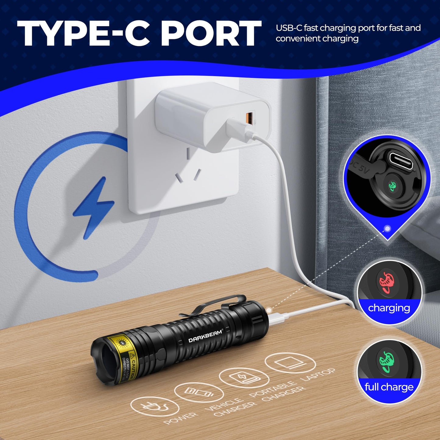 DARKBEAM UV Flashlight 365nm Blacklight LED Black Light, Mini but Powerful Woods Lamp Rechargeable Ultraviolet Flashlights USB -C, Pet Cat Urine Detector, for Uranium Glass, Rock, Resin Curing