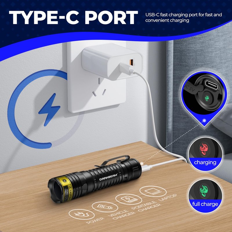 DARKBEAM UV Flashlight 365nm Blacklight LED Black Light, Mini but Powerful Woods Lamp Rechargeable Ultraviolet Flashlights USB -C, Pet Cat Urine Detector, for Uranium Glass, Rock, Resin Curing