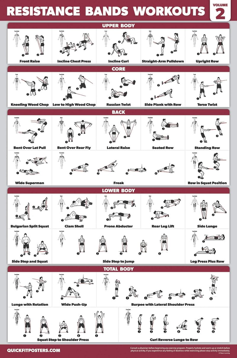 17 Pack - Exercise Poster Set: Dumbbell, Suspension, Kettlebell, Muscular, Medicine Ball, Battle Rope, Resistance Bands, Stretching, Bodyweight, Barbell, Yoga and More (LAMINATED, 18" x 24")