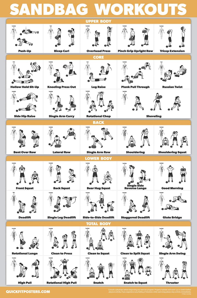 14 Pack - Exercise Poster Set, Dumbbell, Suspension, Kettlebell, Resistance Bands, Stretching, Muscular, Medicine Ball, Battle Rope, Bodyweight, Barbell, Yoga, Exercise Ball (LAMINATED, 18" x 24")